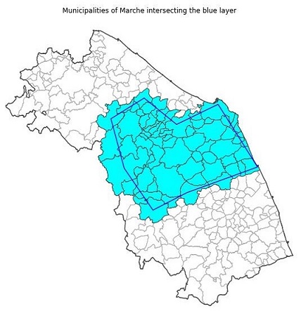 Municip intersect